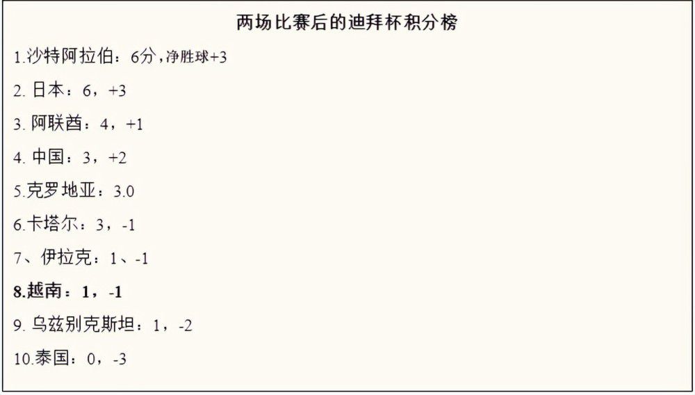 《全尤文》透露，原本尤文俱乐部希望引进苏达科夫这种更年轻的球员，但本赛季尤文成绩出色，有望争冠的他们转而考虑在冬季签约能来之即战的经验丰富球员，因此贝尔纳代斯基成为了更合适的人选，而尤文主帅阿莱格里也愿意接受这笔引援。